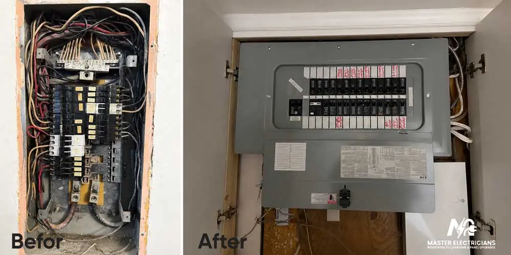 Electrical panel in older Toronto home